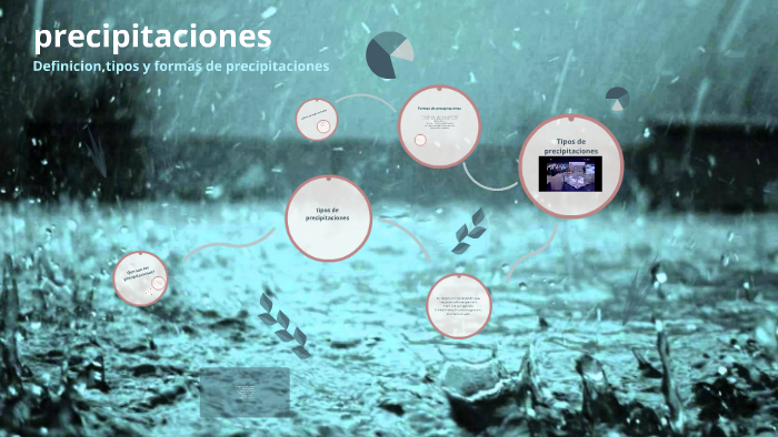 tipos de precipitaciones