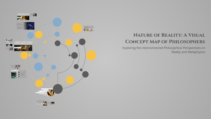 Inner Map Ofreality Nature of Reality: A Visual Concept Map of Philosophers by bob bob on Prezi
