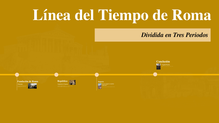 Línea del Tiempo de Roma by Angela Villafranca on Prezi