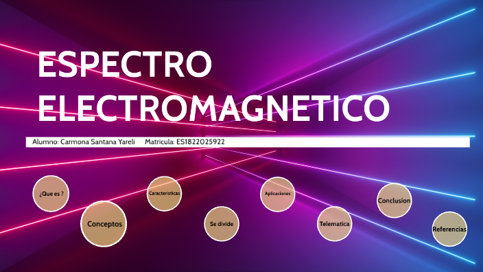 Espectro electromagnético by Yareli Carmona on Prezi