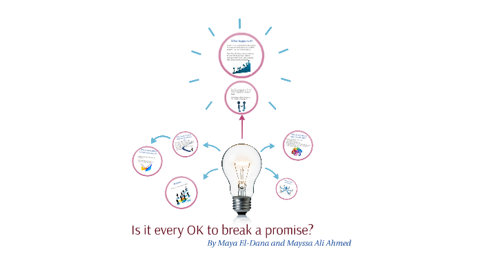 Is It Ever OK To Break A Promise Case Study By Maya Dana