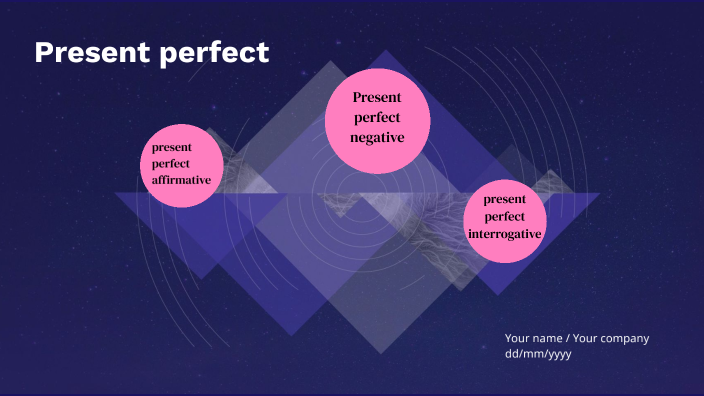 presente perfecto by Loren sofia Ramirez Ayala on Prezi