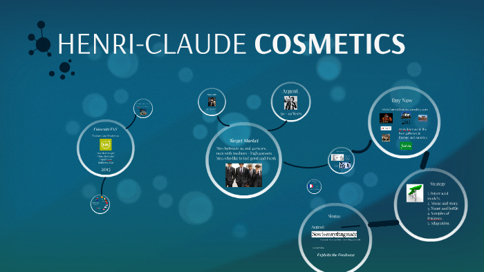 HENRICLAUDE COSMETICS by on Prezi