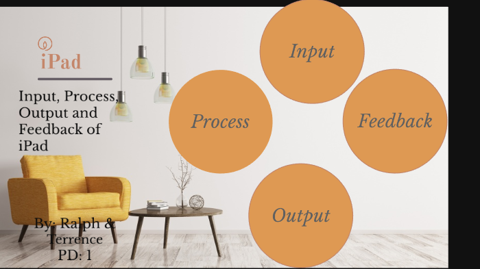Universal Systems Model by Ralph Agodo on Prezi