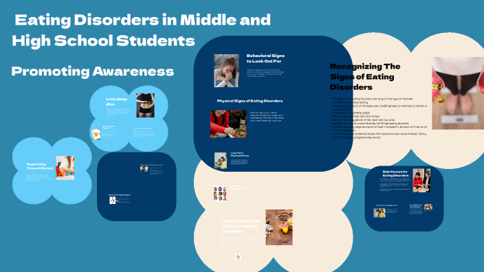Eating Disorders in Middle and High School Students by camila cedeno on ...