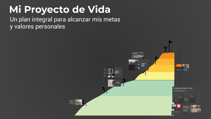 Mi Proyecto de Vida by Sebastian Vasco on Prezi
