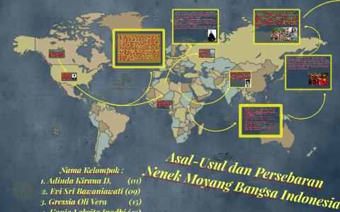 Asal-Usul Dan Persebaran Nenek Moyang Bangsa Indonesia By Kania Laksita