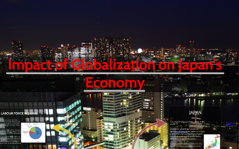 The Impact of Globalisation on Japan