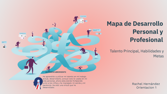 Mapa de Desarrollo Personal y Profesional by Rachel Hernandez on Prezi