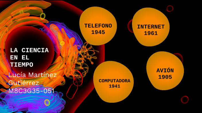 LA CIENCIA EN EL TIEMPO by Lucía Martínez on Prezi