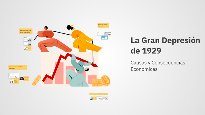 La Gran Depresión de 1929 by Mariana Valles on Prezi