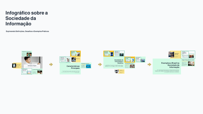 Infográfico sobre a Sociedade da Informação by paulo junior on Prezi