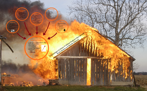 the barn burning by william faulkner