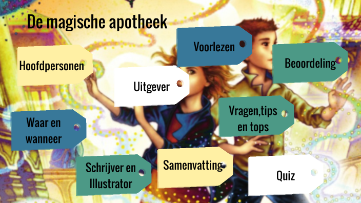 De magische apotheek by Anna Vleeming on Prezi