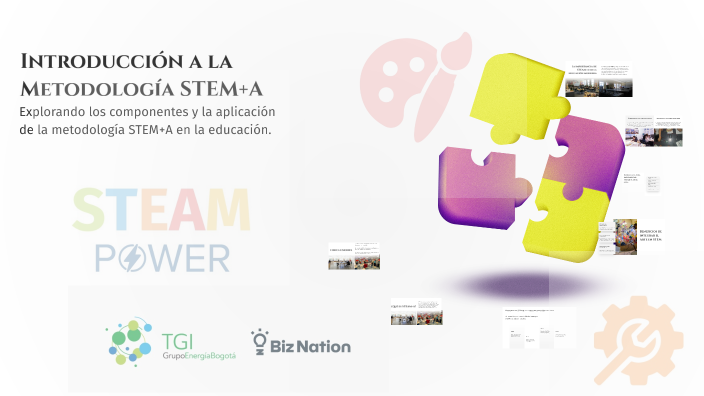 Metodología STEM+A Presentación Docentes by Carlos M. Perez on Prezi