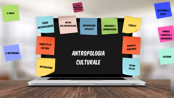 Antropologia Per Insegnare. Diversità Culturale E Processi Educativi antropologia culturale by anna bragato on Prezi