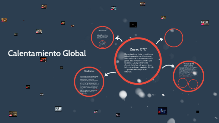 Calentamiento Global by juan antonio zamarripa flores on Prezi
