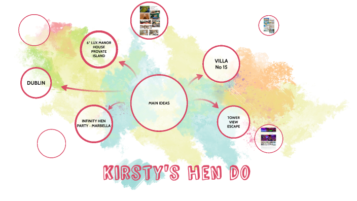 Why Is It Called A Hen Do: Complete Guide & Key Details