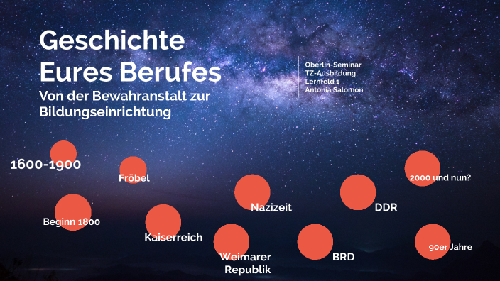 jobbörse erzieher