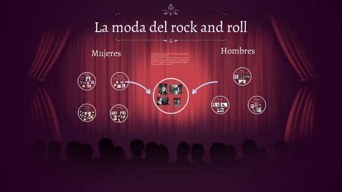 La moda del rock and roll by Natis Beltran