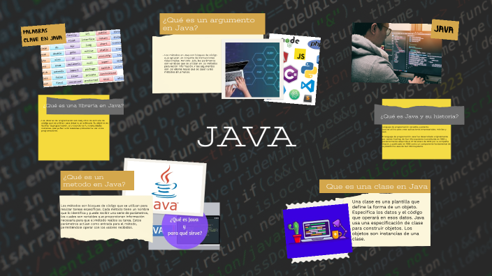 Introducción a Java by majo ballesteros on Prezi