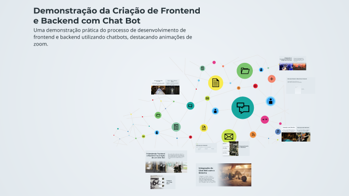 Demonstração da Criação de Frontend e Backend com Chat Bot by vini ...