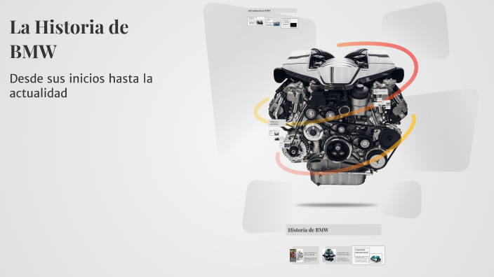 La Historia de BMW by Martin Muñoz on Prezi