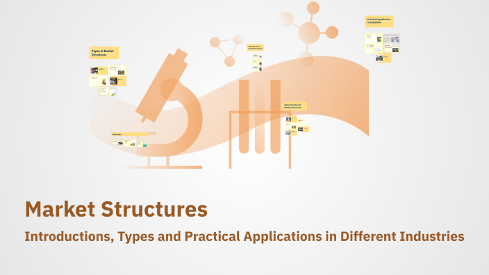 Market Structures by c7naldo siu on Prezi