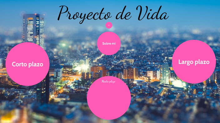 Proyecto de Vida by Maria Teresa on Prezi