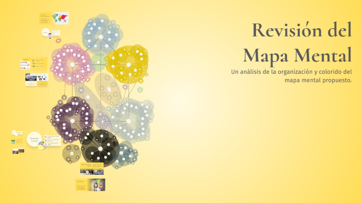 Revisión del Mapa Mental by isabel sofia carpio martinez on Prezi