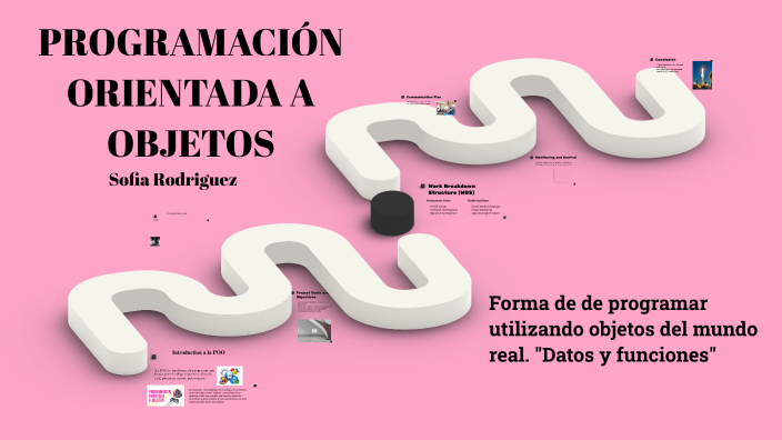 PROGRAMACIÓN ORIENTADA A OBJETOS by BREIDY SOFIA RODRIGUEZ RAMIREZ on Prezi
