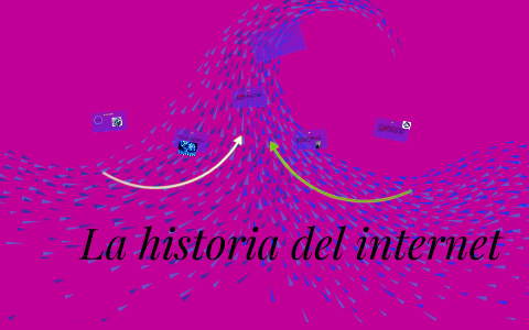 la historia del internet by yesenia gonzalez on Prezi