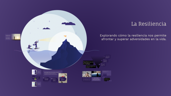 La Resiliencia by Andres Espitia on Prezi