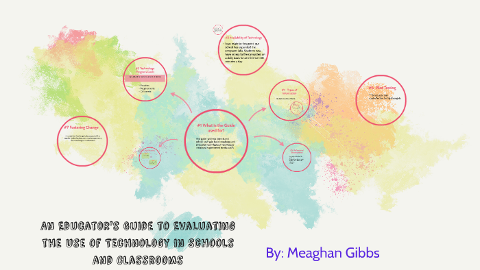 Educator's Guide by Meaghan Gibbs