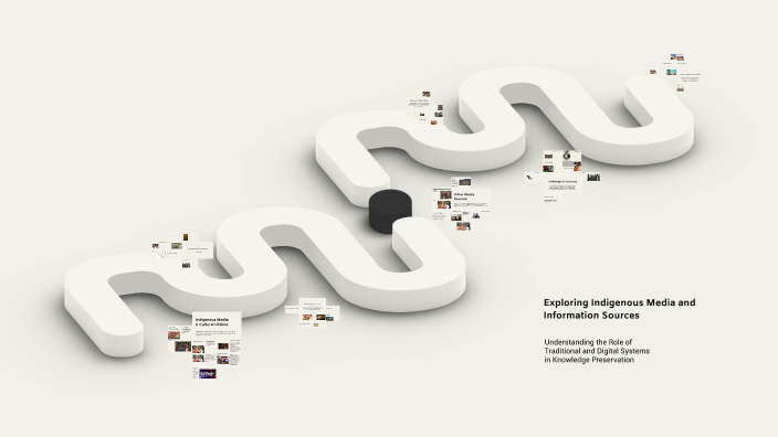 Exploring Indigenous Media and Information Sources by CHARLIEMAGNE ...