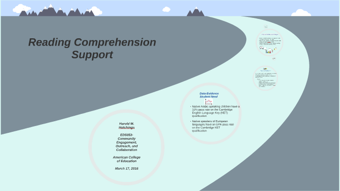 Reading Comprehension Program Presentation by Harold Hutchings on Prezi