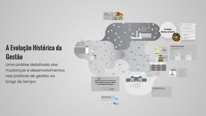 A Evolução Histórica da Gestão by dwqefwqer dsfgbef on Prezi