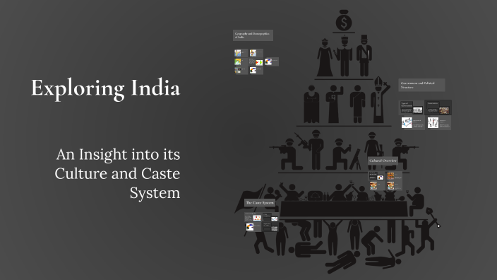 Exploring India by Evan Cnudde on Prezi
