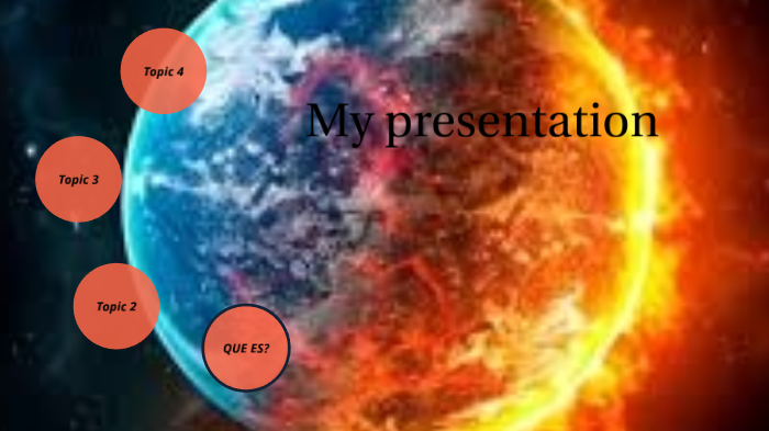 calentamiento global by Yosmary Nazareth Teran Herrera on Prezi