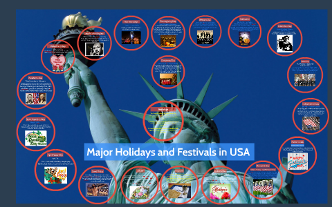 Major Holidays and Festivals in USA by Javier Soria on Prezi