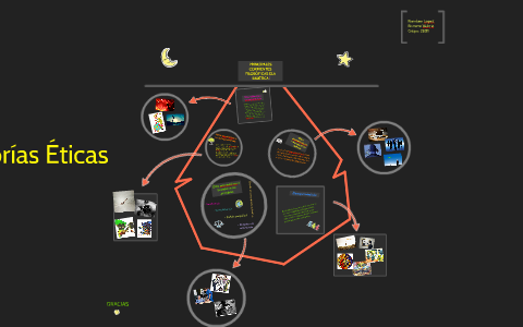 Principales corrientes filosóficas en la Bioética by Vale Sosa on Prezi