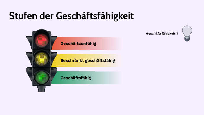 Stufen Der Gesch ftsf higkeit By Alexander Ewering On Prezi stufen-der-gesch-ftsf-higkeit-by-alexander-ewering-on-prezi
