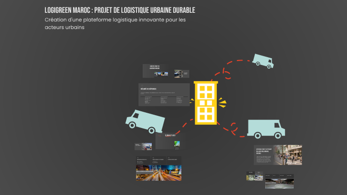 Logigreen Maroc : Projet de Logistique Urbaine Durable by bilal hanna ...