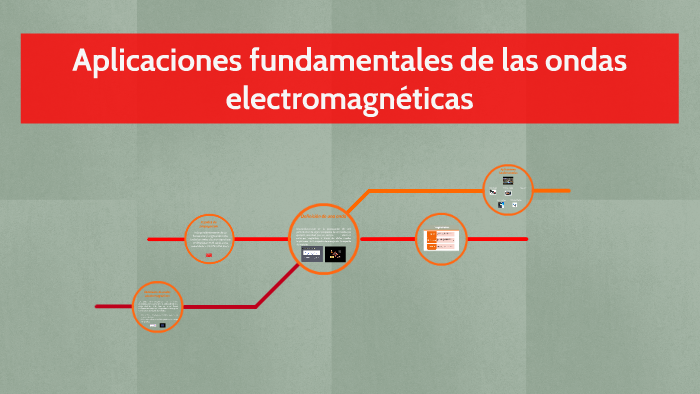 Aplicaciones fundamentales de las ondas electromagnéticas by Didier Rojo