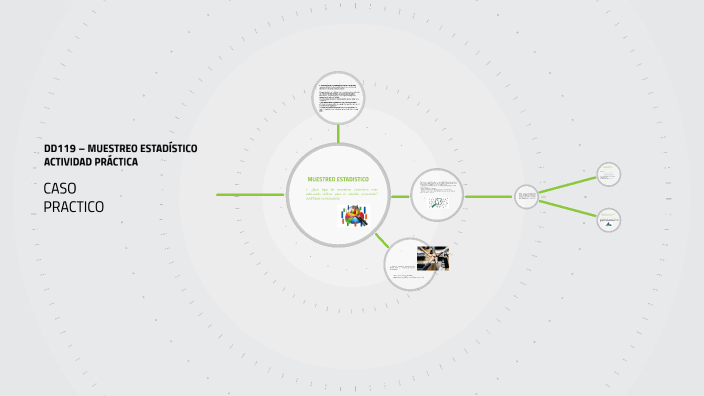 Dd119 Muestreo EstadÍstico Actividad PrÁctica Caso PrÁctico By Jennifer Mendoza On Prezi 6092