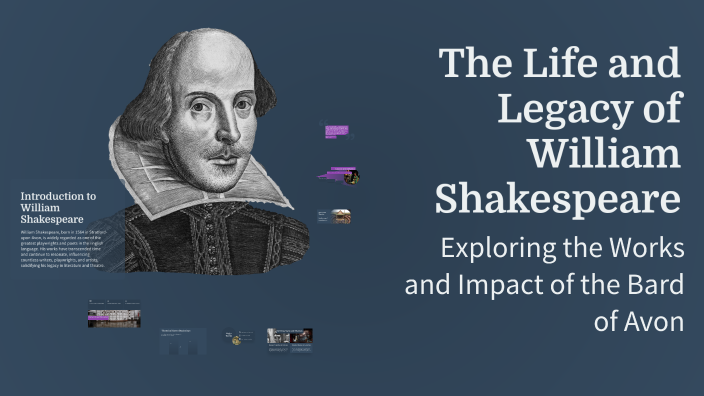 The Life and Legacy of William Shakespeare by Corbin Hopkins on Prezi