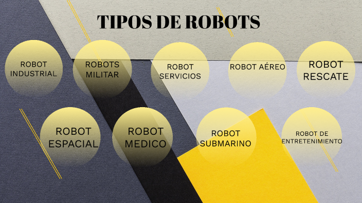 TIPOS DE ROBOTS by Valeria Bonilla Ruiz on Prezi