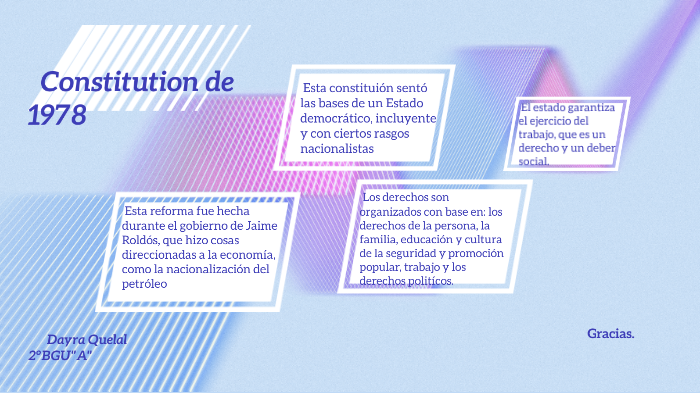 constitución de 1978 by dayra quelal on Prezi