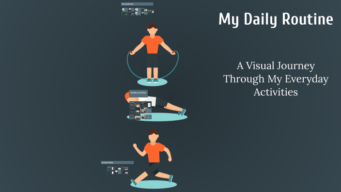 My Daily Routine by NELLY VALENCIA on Prezi