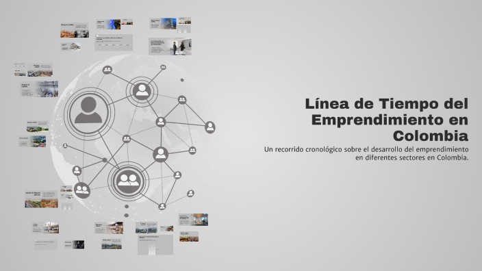 Línea de Tiempo del Emprendimiento en Colombia by Edgar Caballero on Prezi